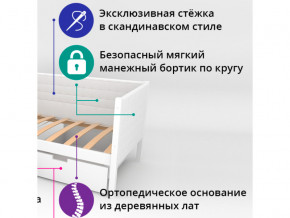 Кровать-тахта мягкая Svogen с бортиком синий в Советском - sovetskij.magazinmebel.ru | фото - изображение 2