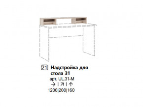 Надстройка для стола 31 (Полка) в Советском - sovetskij.magazinmebel.ru | фото